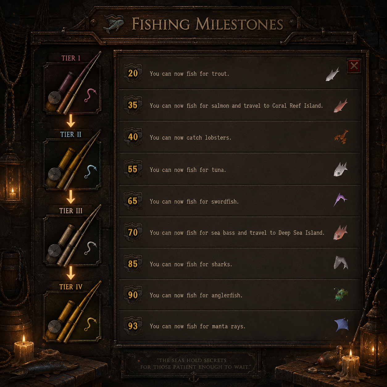 Skill milestones panel showing fishing unlocks